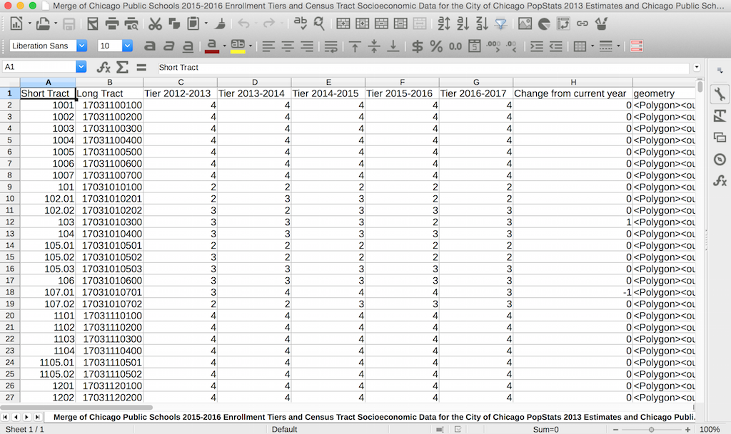 Cleaning up the data in LibreOffice, a free alternative to Excel
