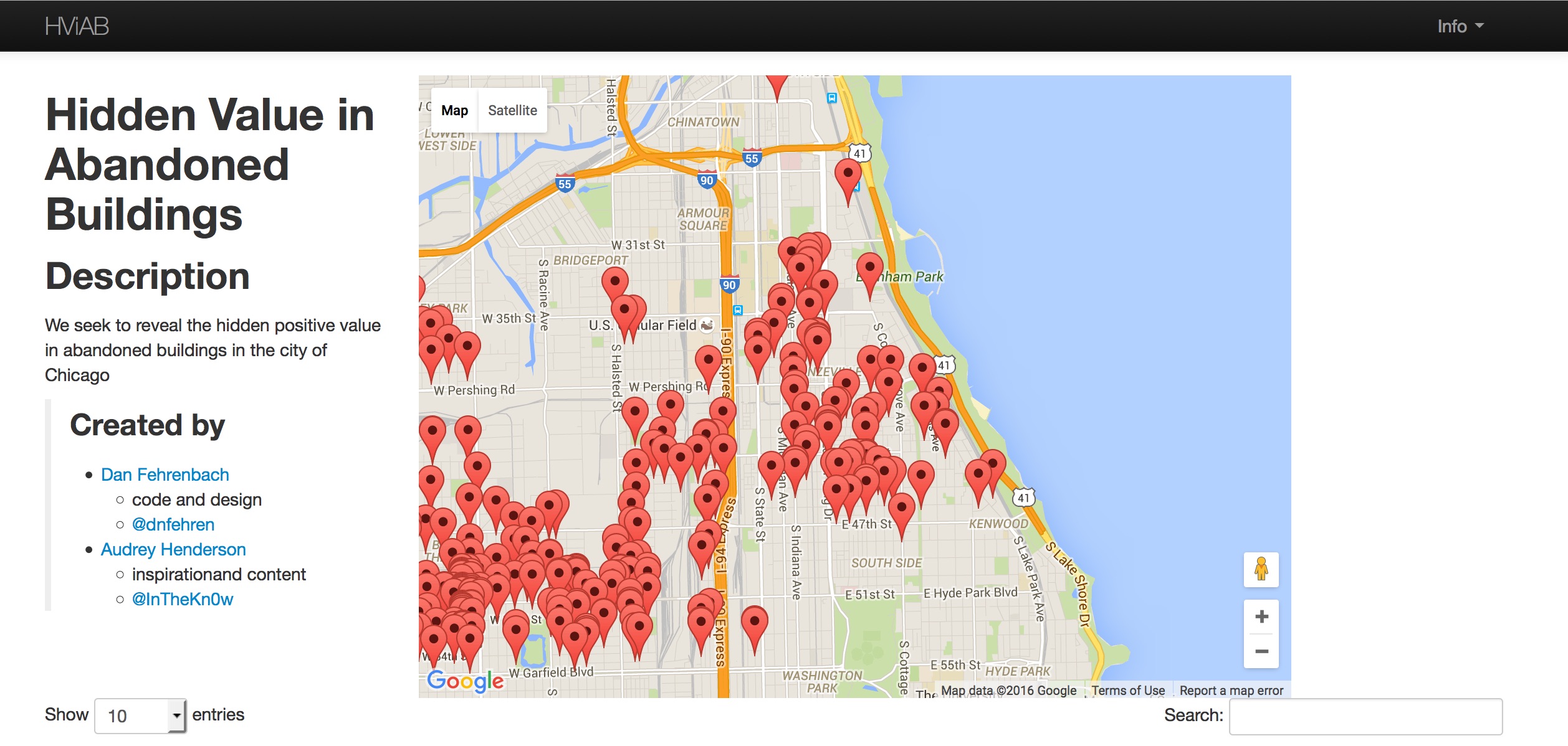 Hidden Value in Abandoned Buildings (HViAB) by Audrey Henderson and Dan Fehrenbach