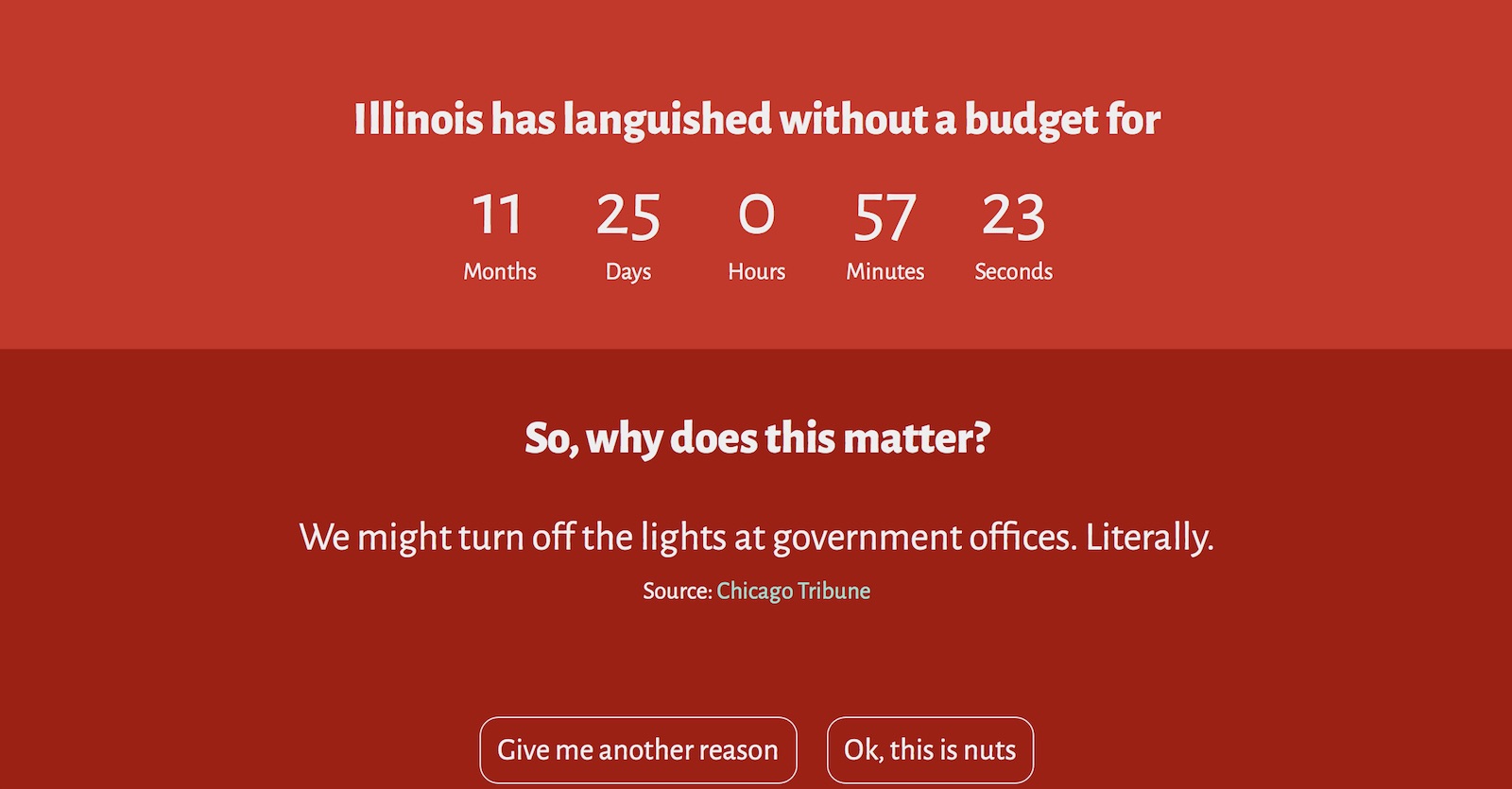 Illinois Budget Clock