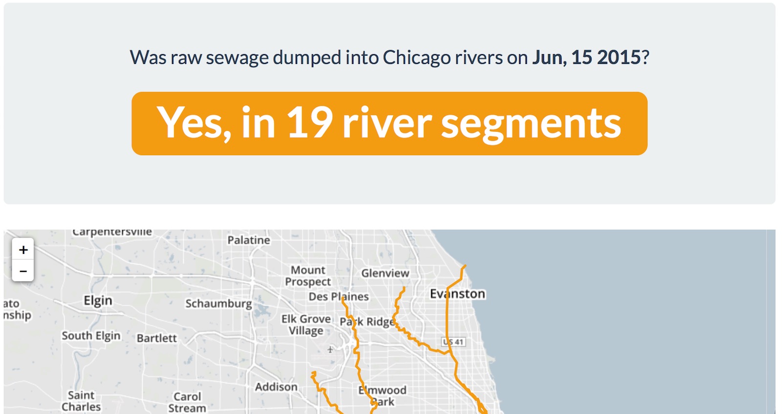 Is There Sewage in the Chicago River