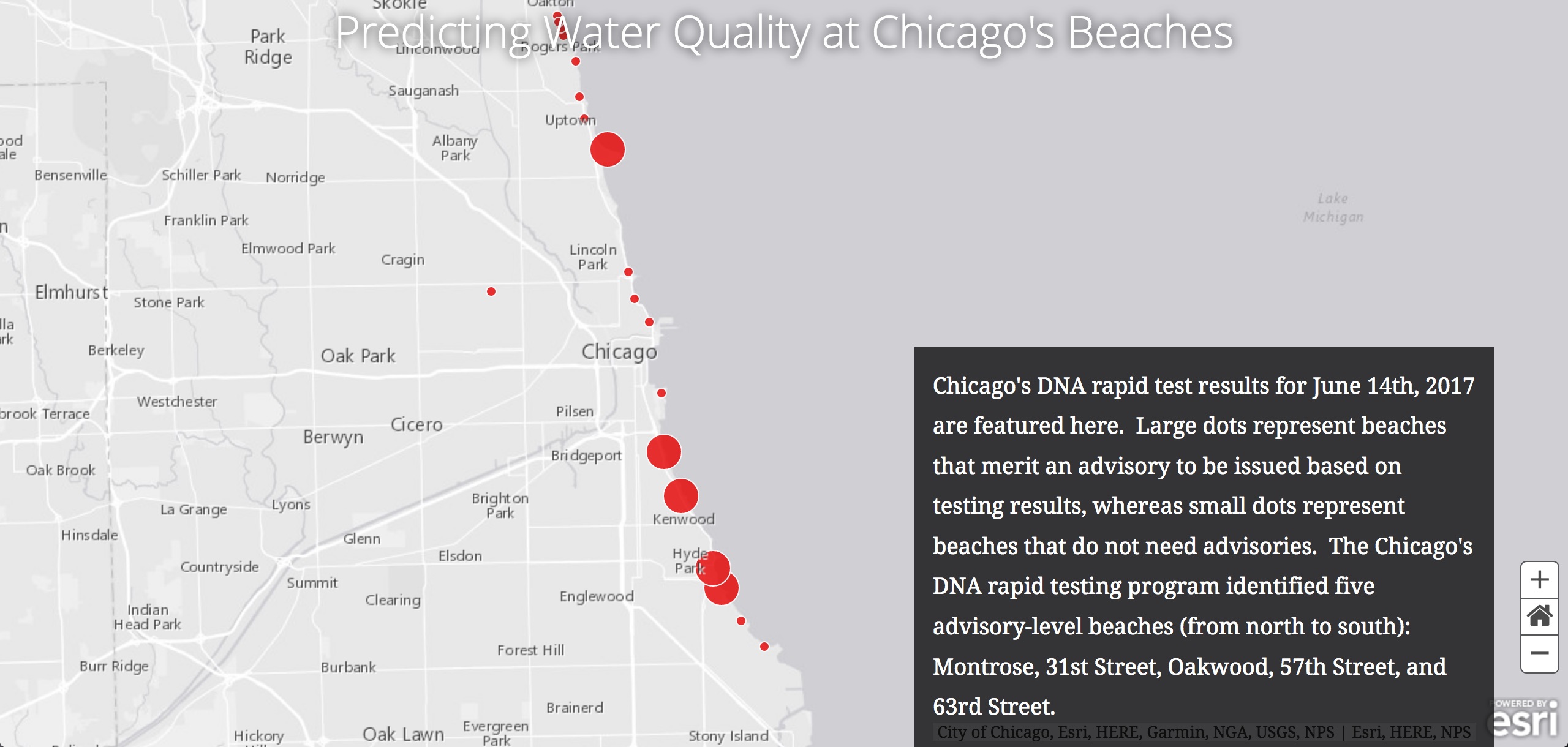 Predicting Water Quality at Chicago's Beaches