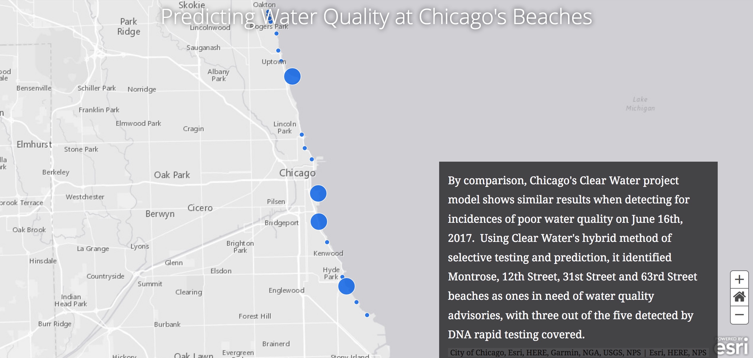 Predicting Water Quality at Chicago's Beaches