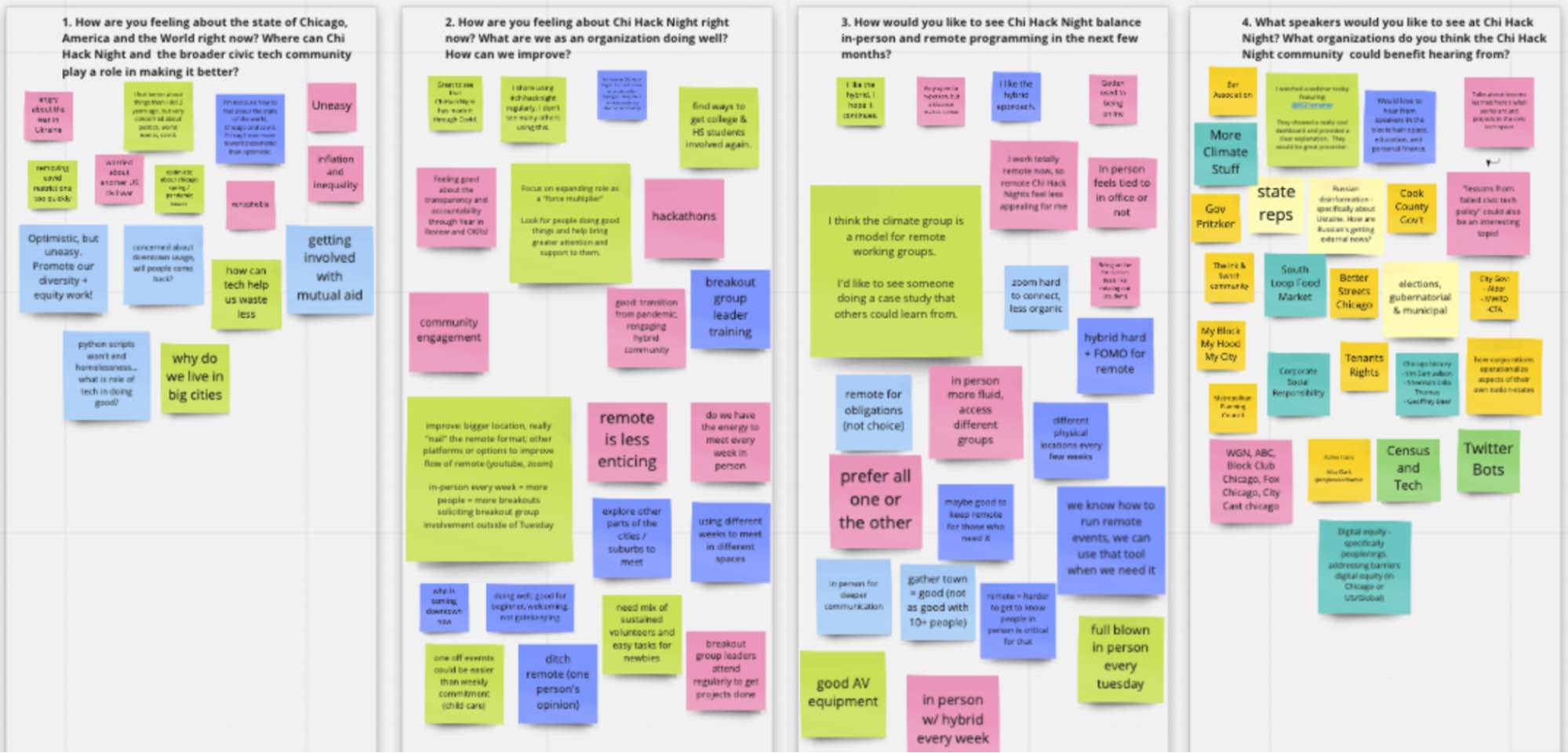 A screenshot of a Miro board. There are a set of four panels with discussion prompt headers and a variety of colorful sticky notes with responses below.