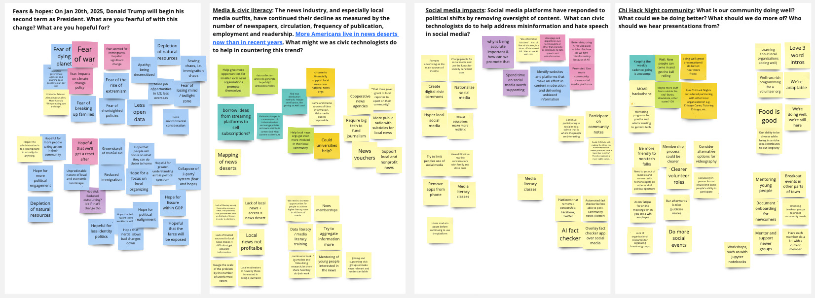 January 2025 Community Feedback Session