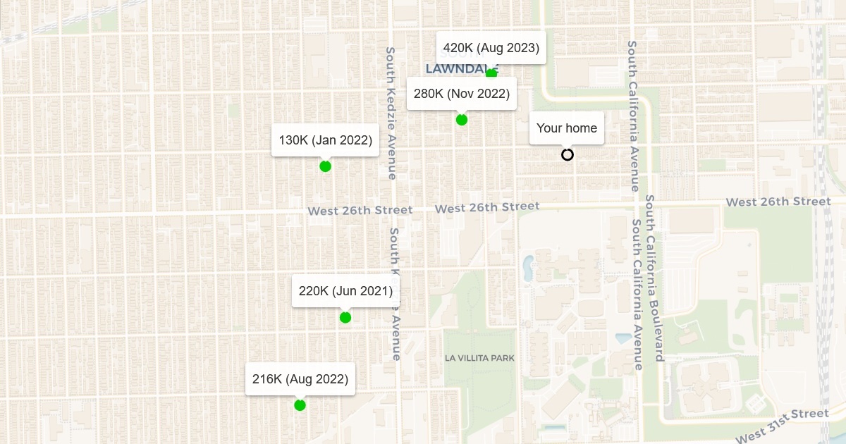In-person and Online: Generating 1.9 Million Static Web Pages to Explore How the Cook County Assessor’s Statistical Model Valued Your Home